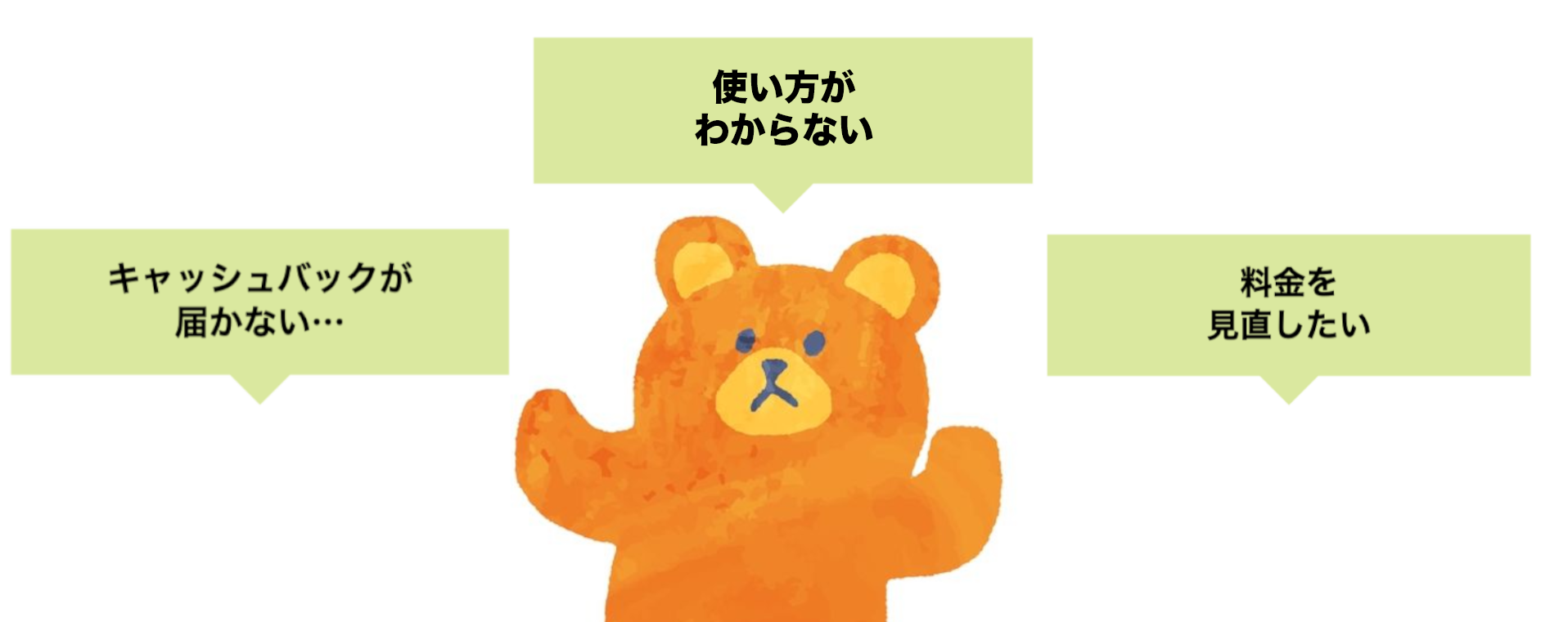 キャッシュバックが届かない…/インターネットが繋がらない…/料金を見直したい